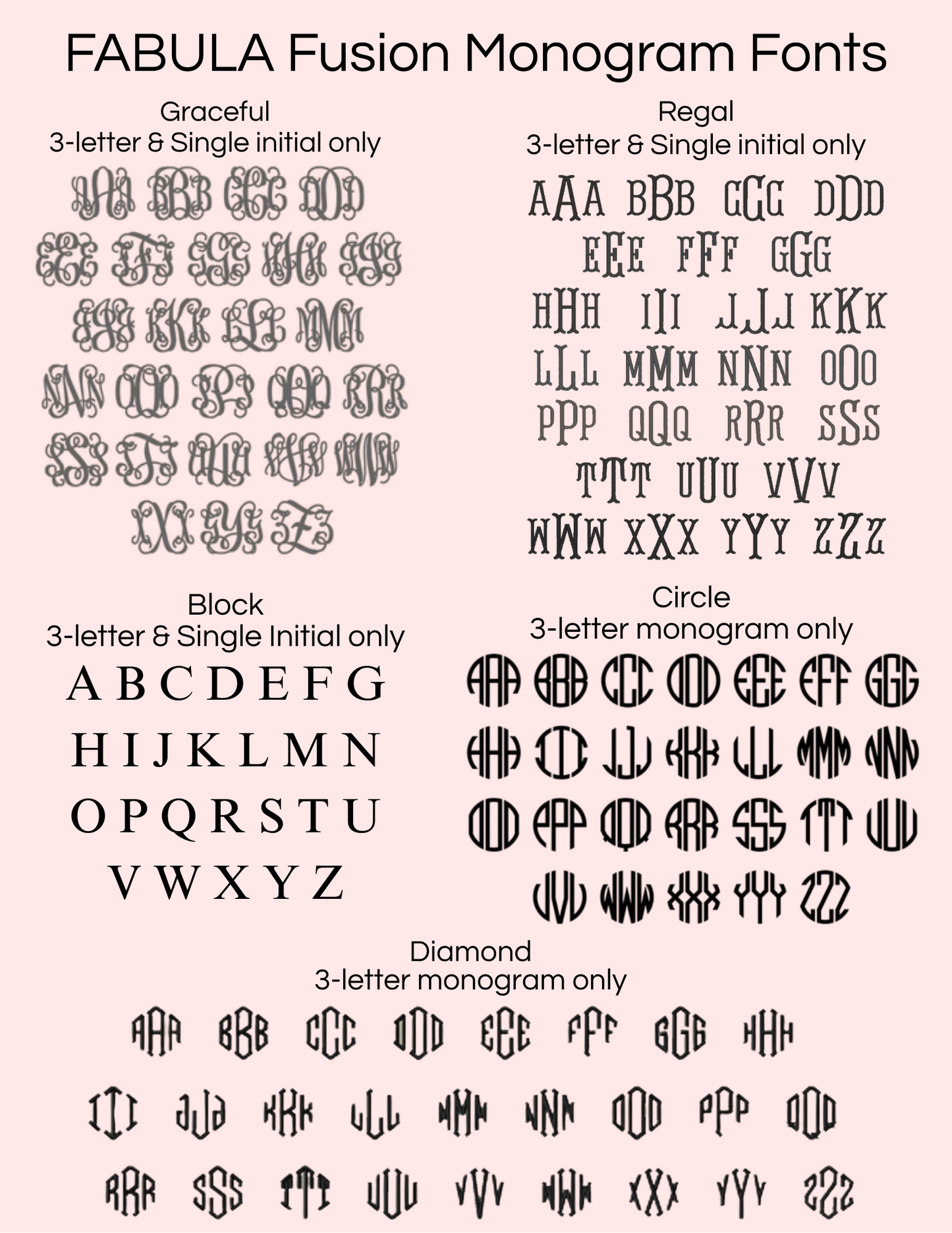 One Trip Wonderlette